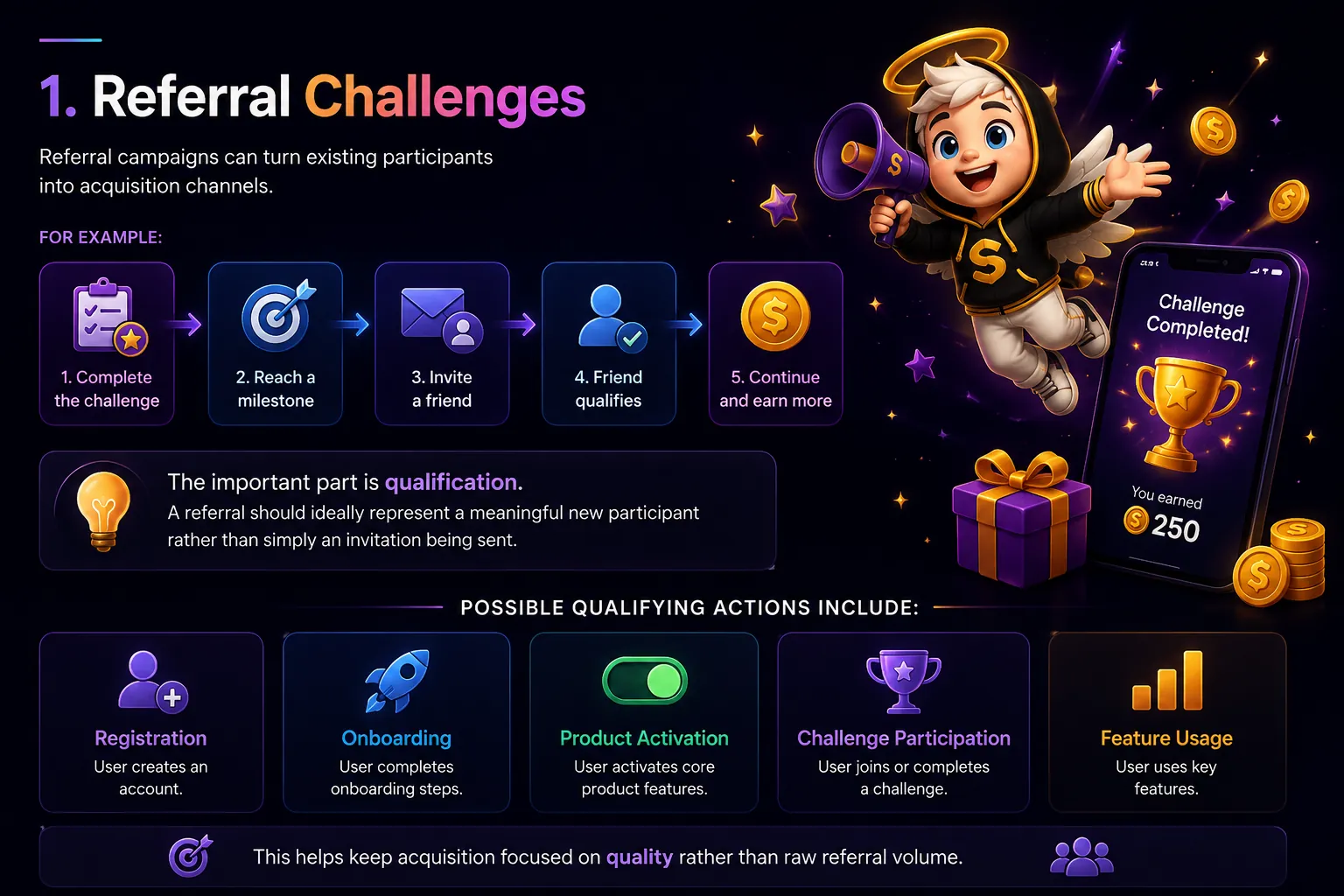 Referral challenge flow: complete the challenge, reach a milestone, invite a friend, friend qualifies, continue and earn more
