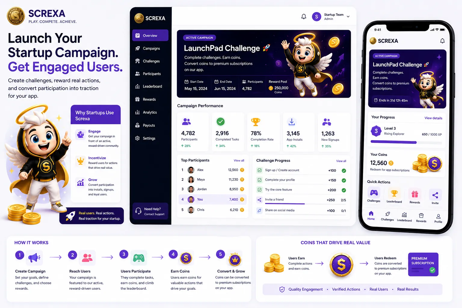 Gamifying the User Journey